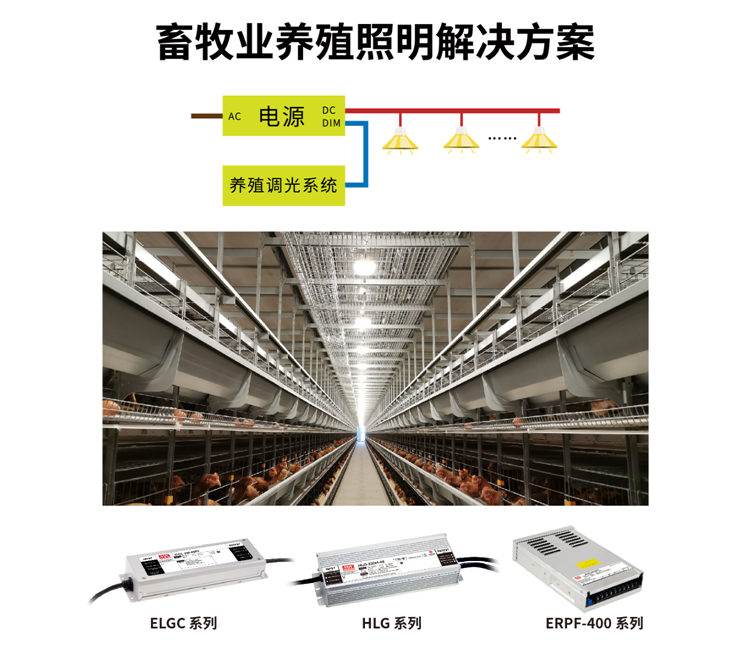 定电压无频闪开关电源调光应用